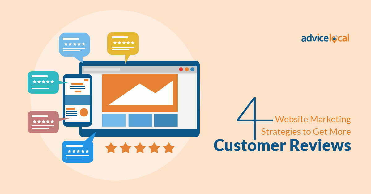 Website Review Strategies