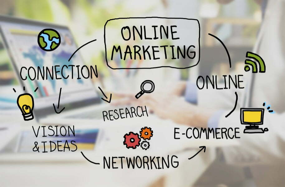Local Presence Strategies