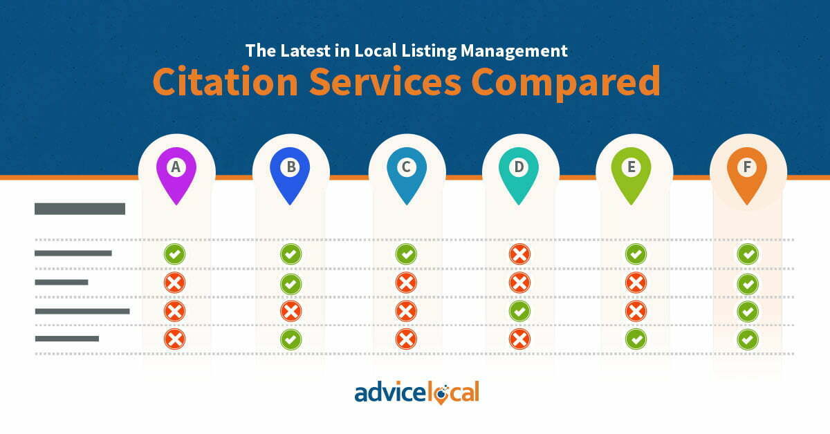 The Latest in Local Listing Management – Citation Services Compared