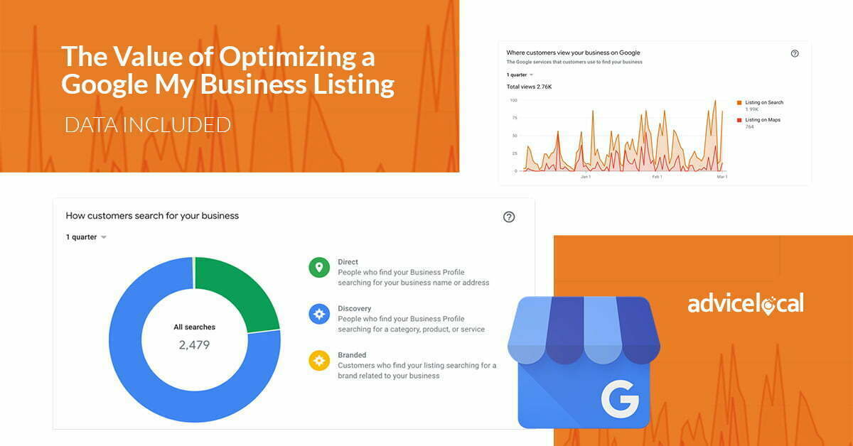 The Value of Optimizing a Google My Business Listing – Data Included